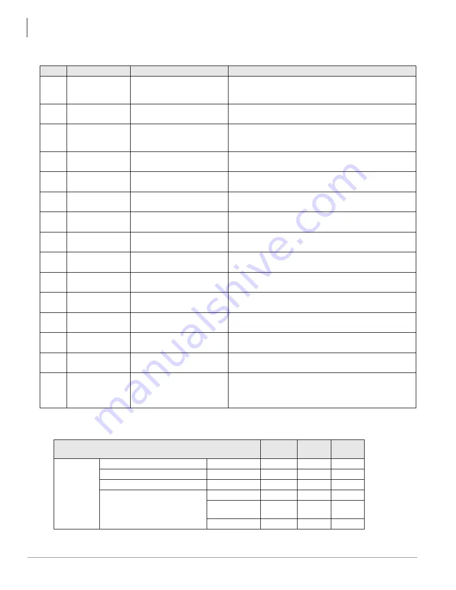 Toshiba Strata CTX Programming Manual Download Page 310