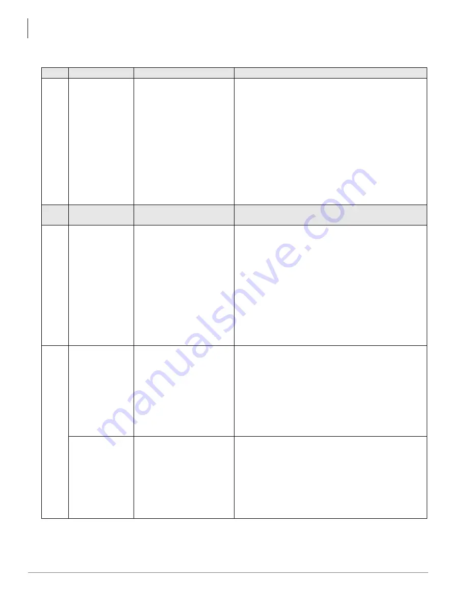 Toshiba Strata CTX Programming Manual Download Page 338