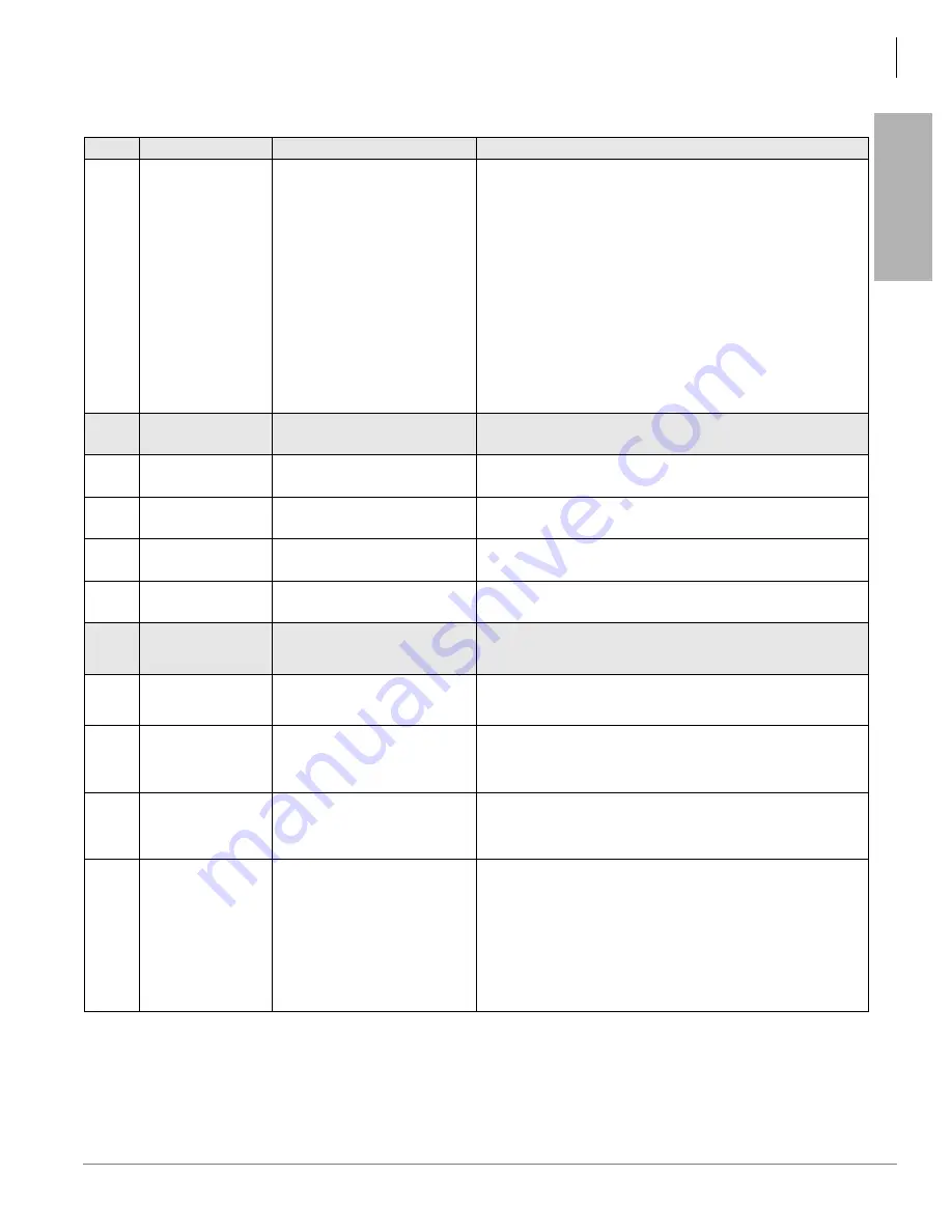 Toshiba Strata CTX Programming Manual Download Page 339