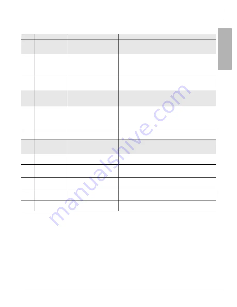 Toshiba Strata CTX Programming Manual Download Page 359