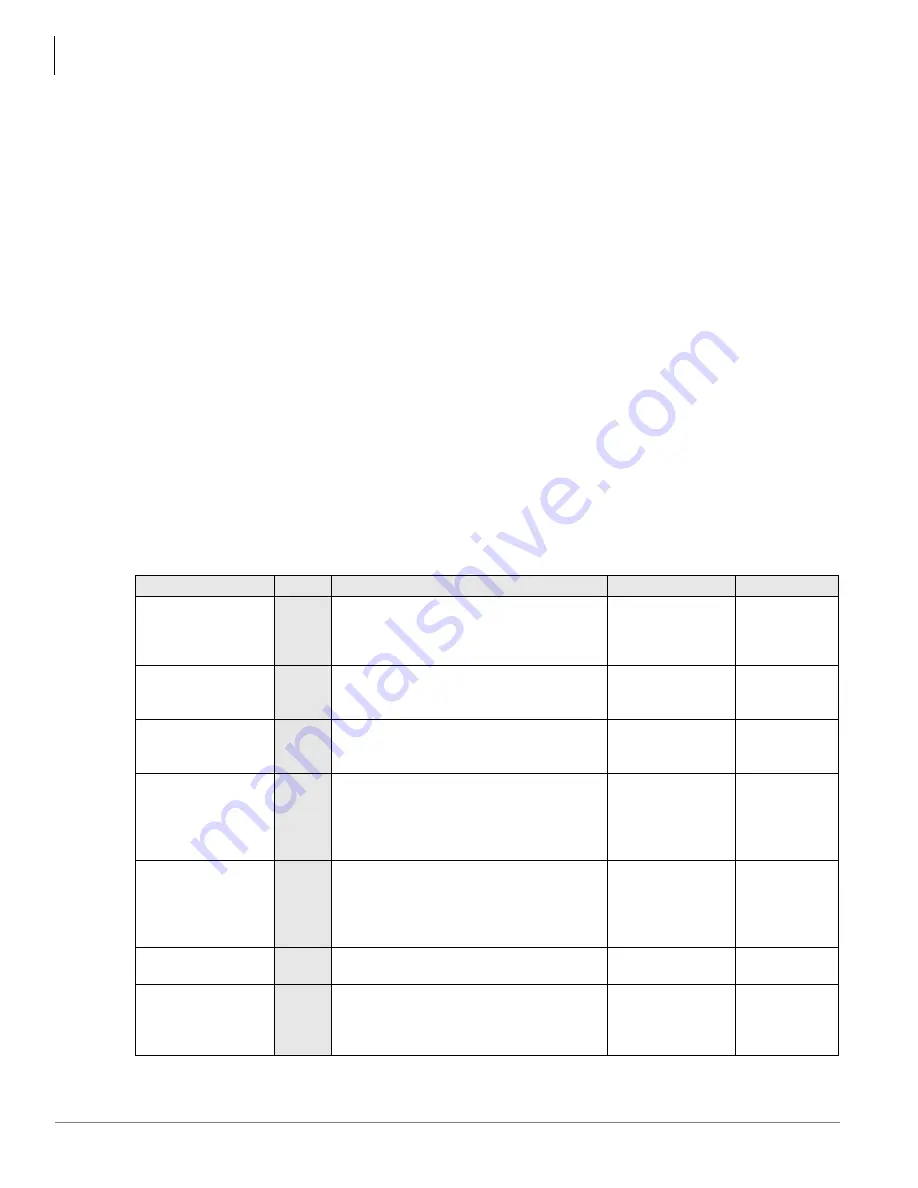 Toshiba Strata CTX Programming Manual Download Page 382