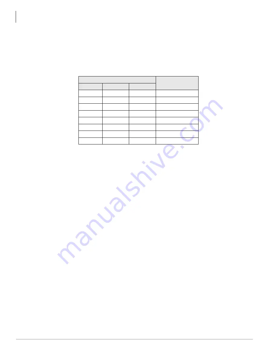 Toshiba Strata CTX Programming Manual Download Page 410