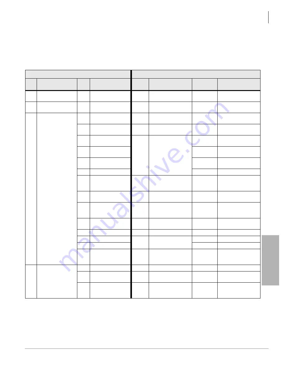 Toshiba Strata CTX Programming Manual Download Page 447