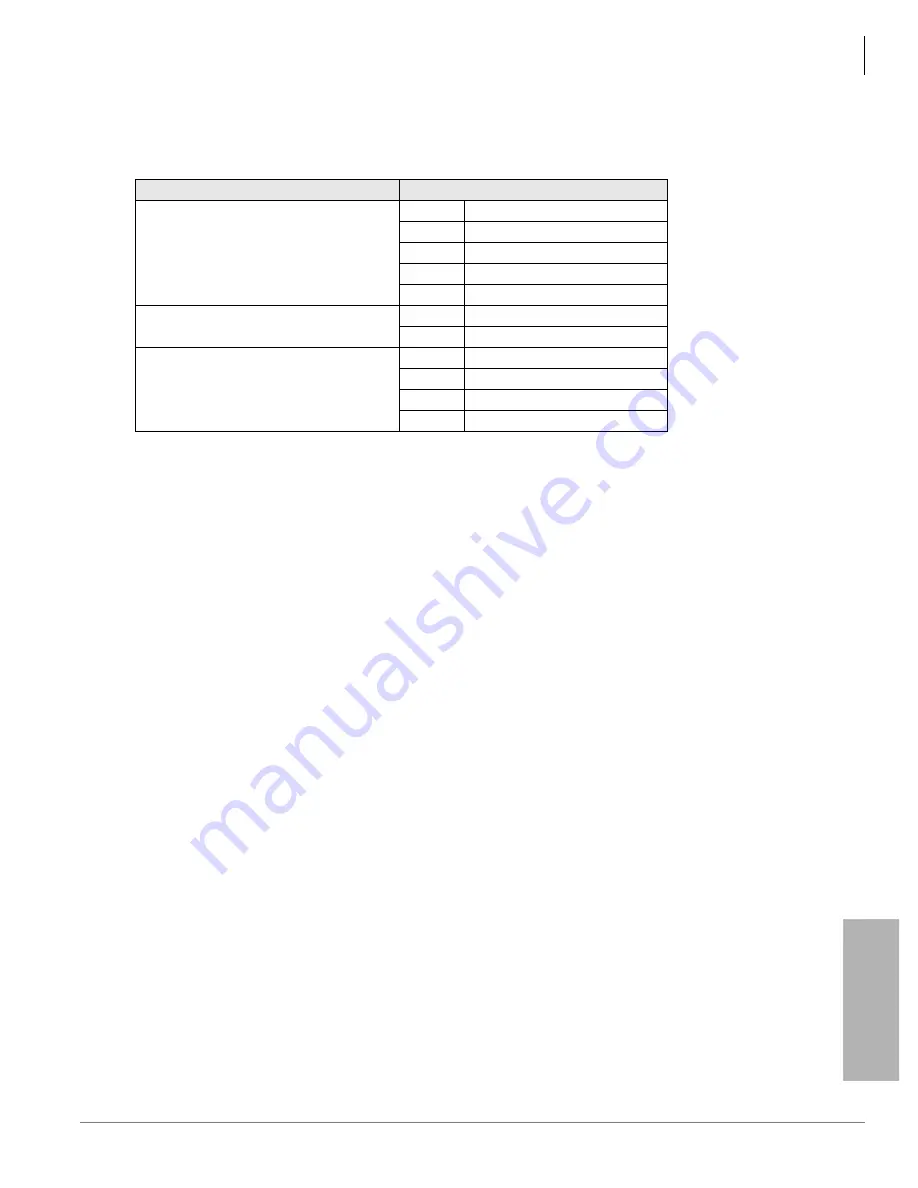 Toshiba Strata CTX Programming Manual Download Page 469