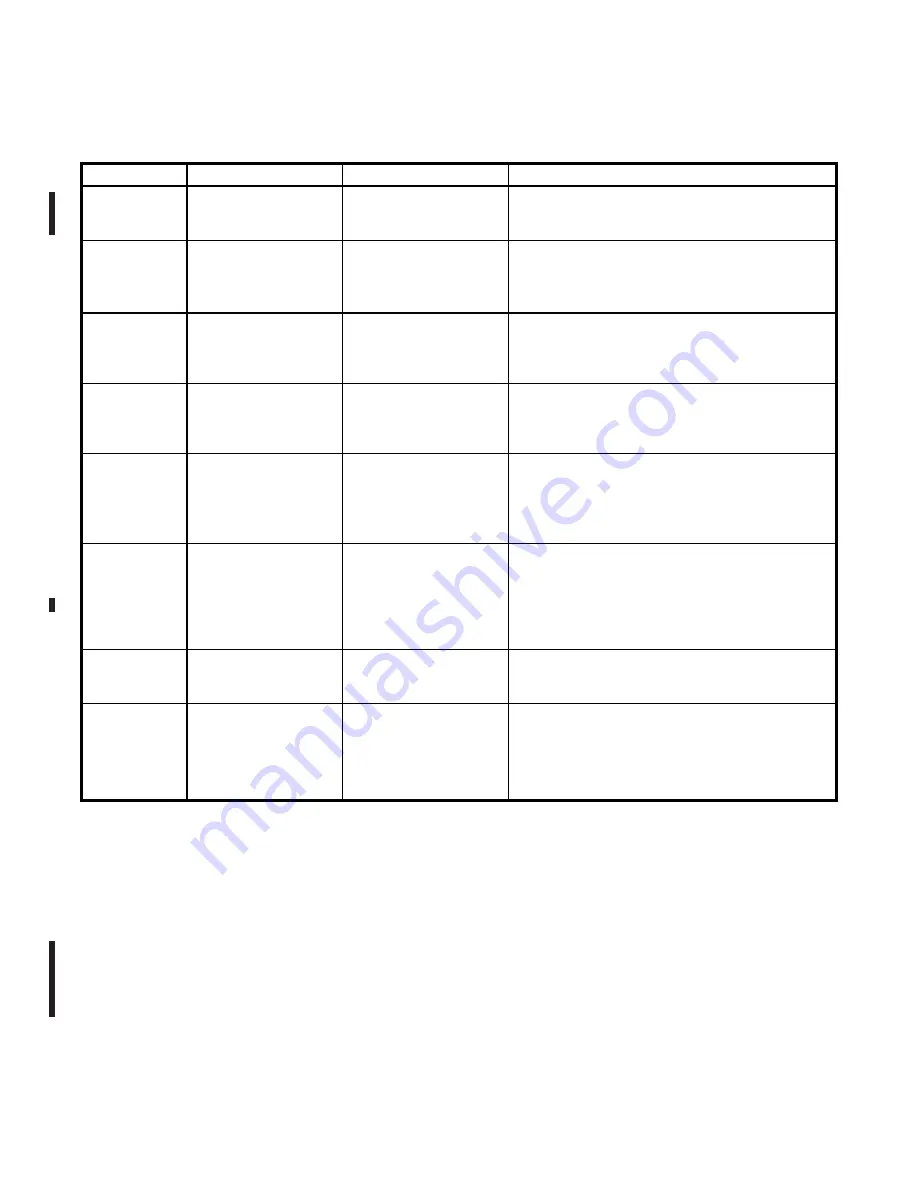 Toshiba Strata DK 24 Скачать руководство пользователя страница 85