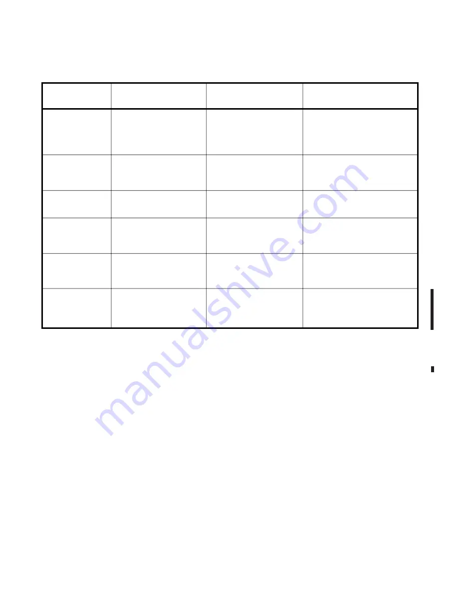 Toshiba Strata DK 24 Installation And Maintenance Manual Download Page 86