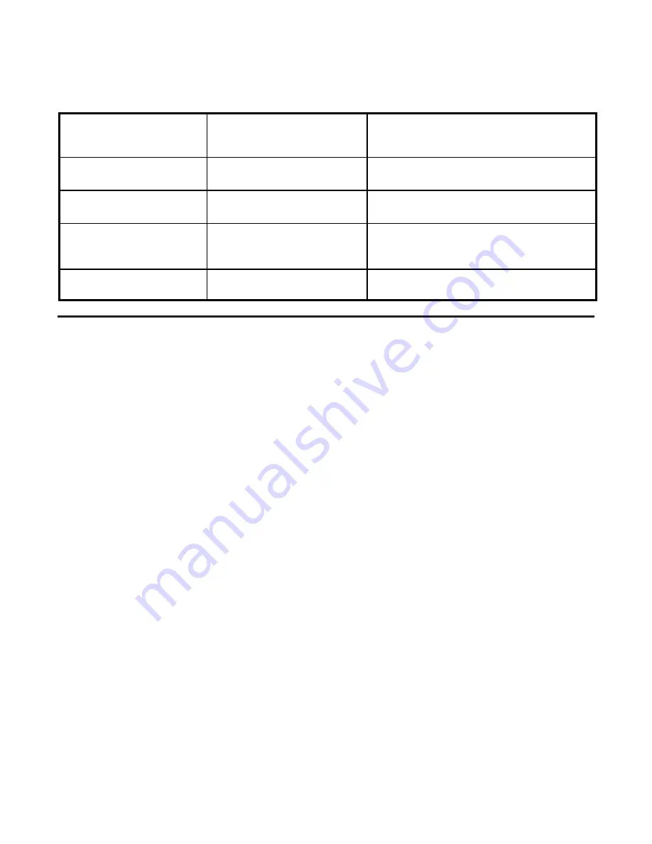 Toshiba Strata DK 24 Installation And Maintenance Manual Download Page 142