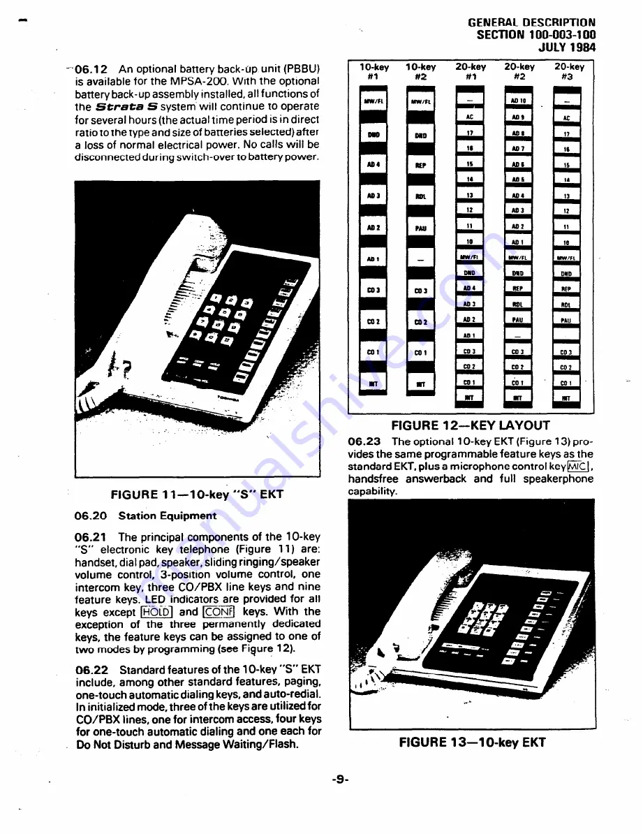 Toshiba Strata S Installation And Maintenance Manual Download Page 13