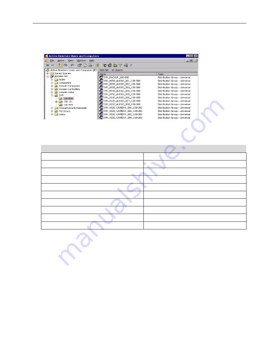 Toshiba Surveillix NVS User Manual Download Page 99