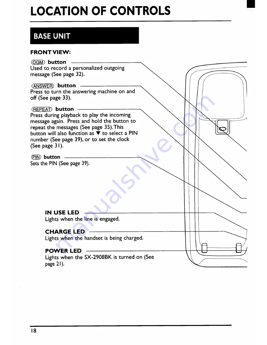 Toshiba SX-2908 BK Owner'S Manual Download Page 20