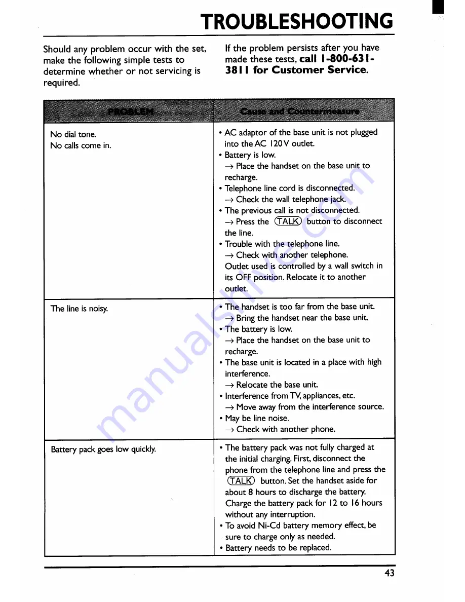 Toshiba SX-2908 BK Owner'S Manual Download Page 45