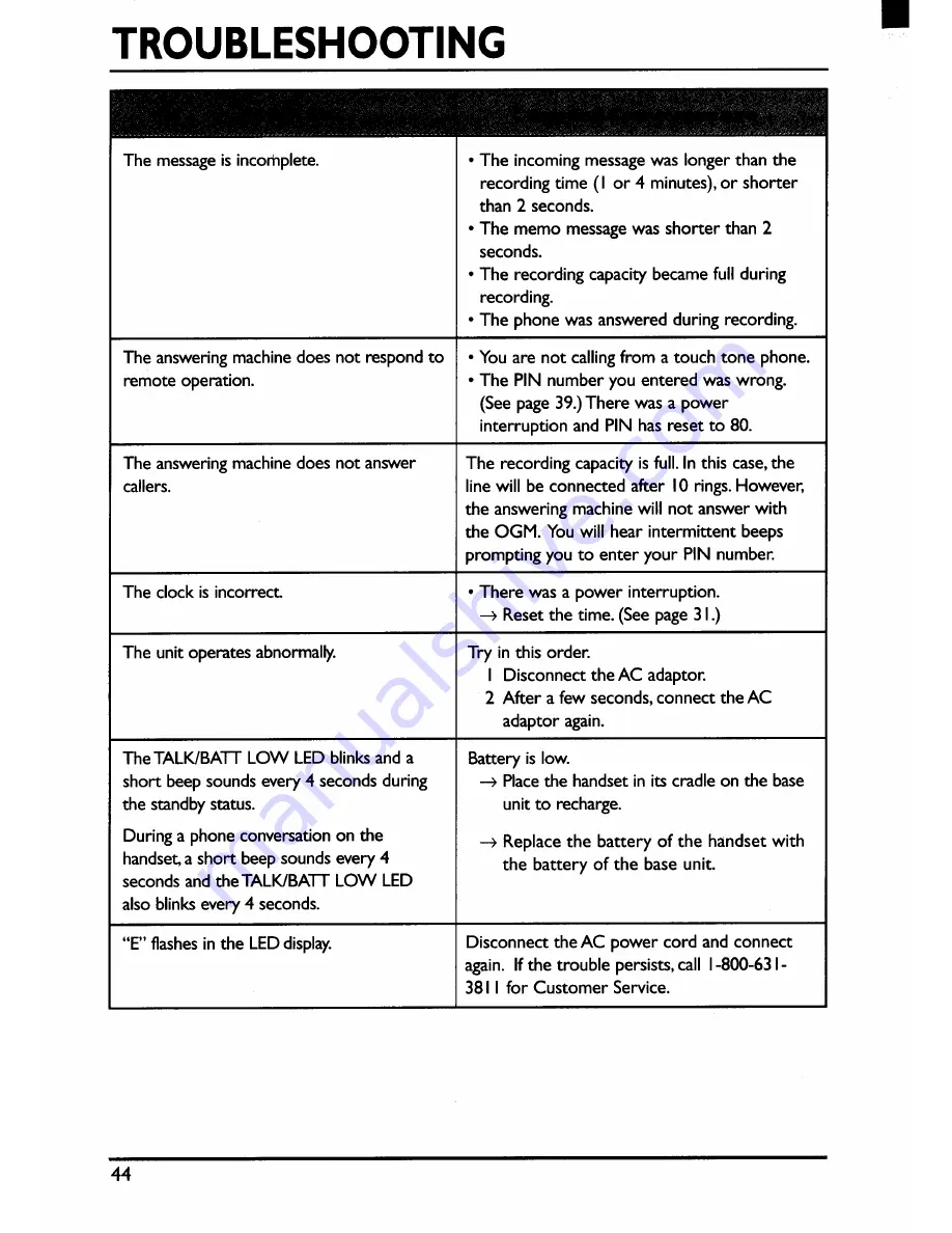 Toshiba SX-2908 BK Owner'S Manual Download Page 46