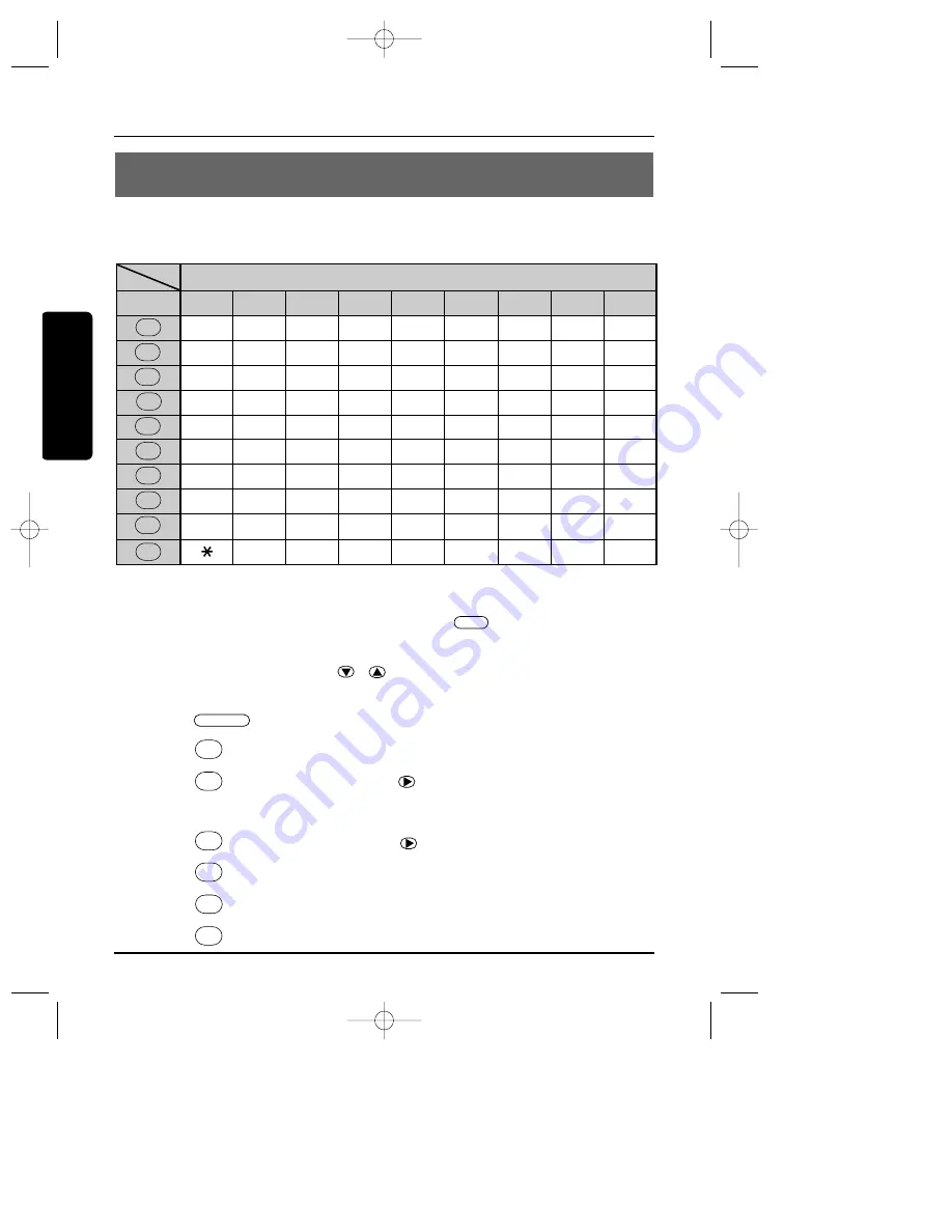 Toshiba SX-2981 Owner'S Manual Download Page 24