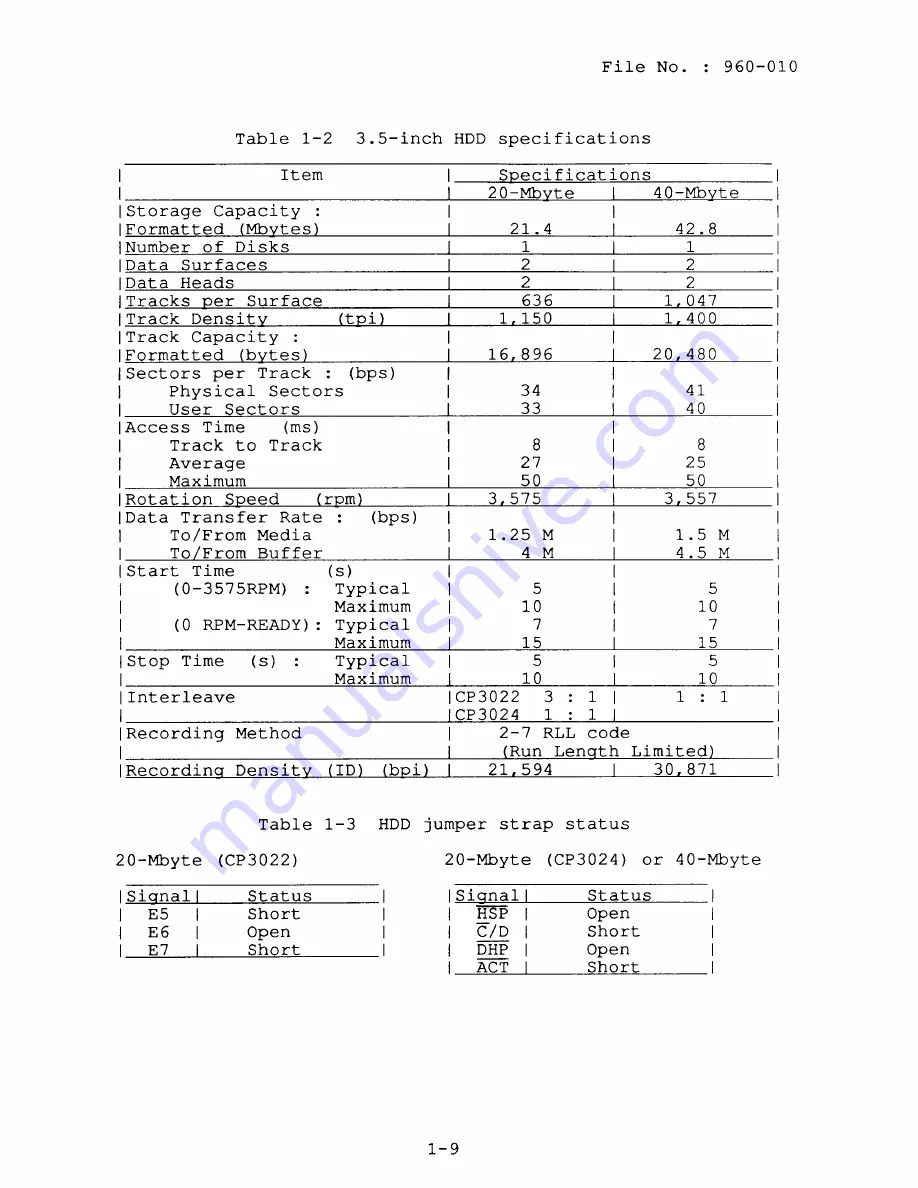 Toshiba T-Series T3100e Manual Download Page 9