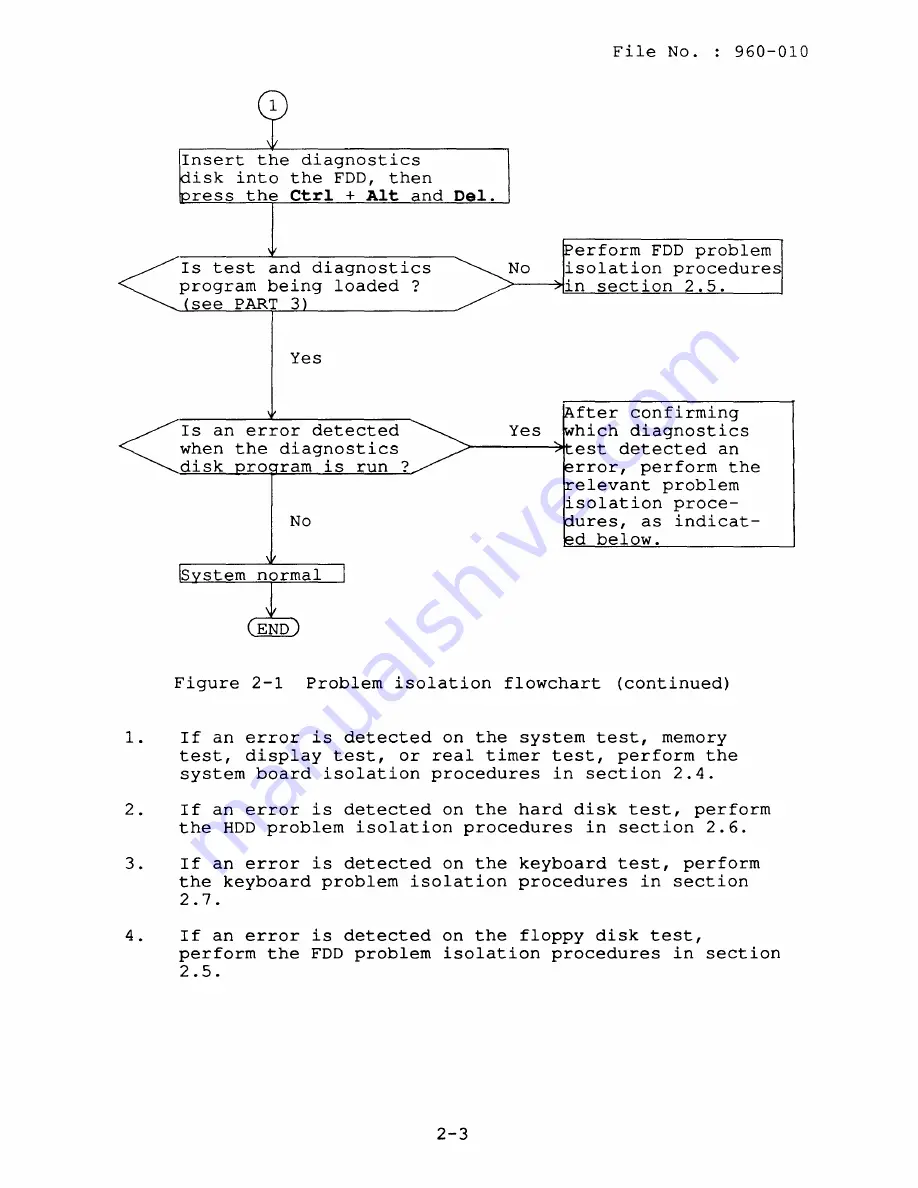 Toshiba T-Series T3100e Manual Download Page 17