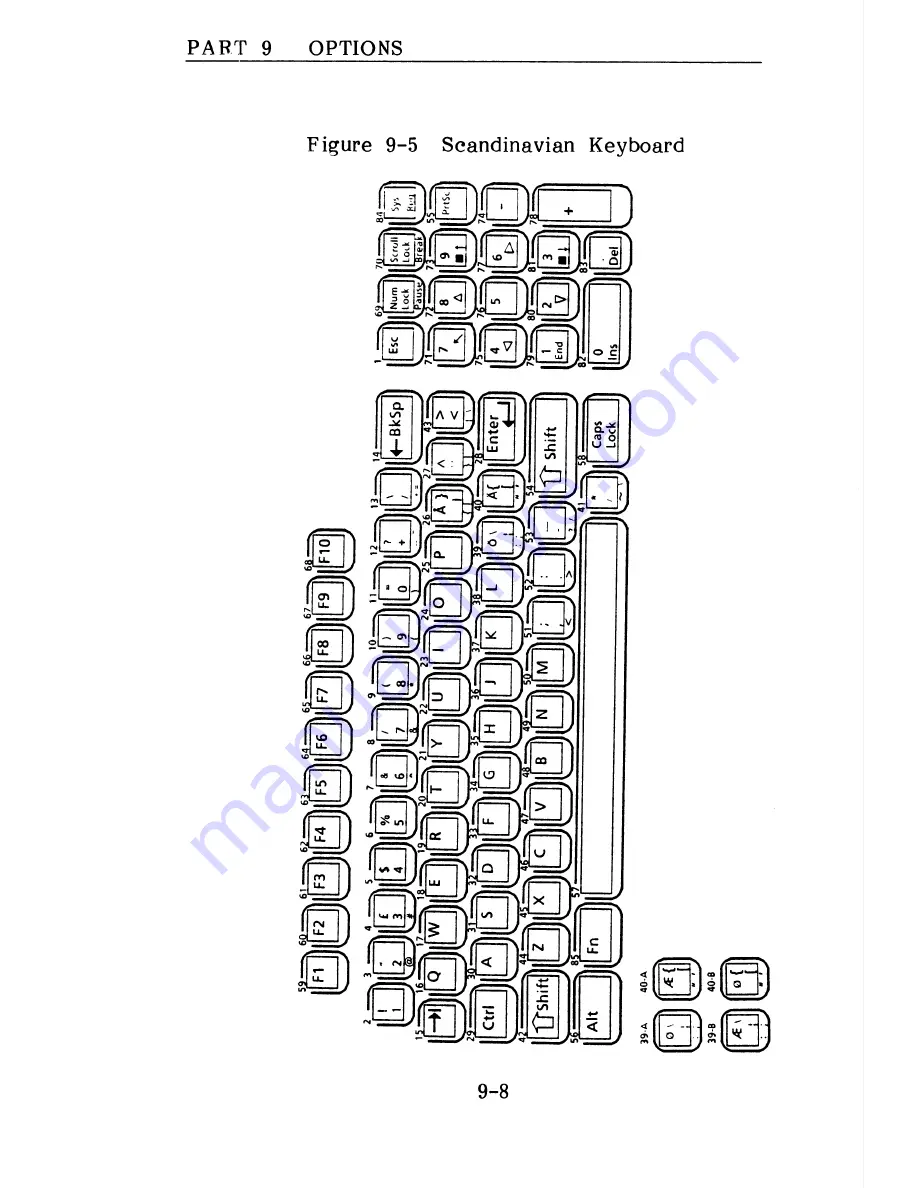 Toshiba T-Series T3200 Owner'S Manual Download Page 200