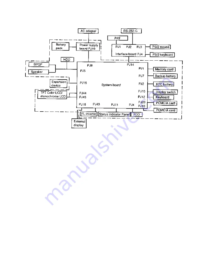 Toshiba T-Series T4500 User Manual Download Page 4