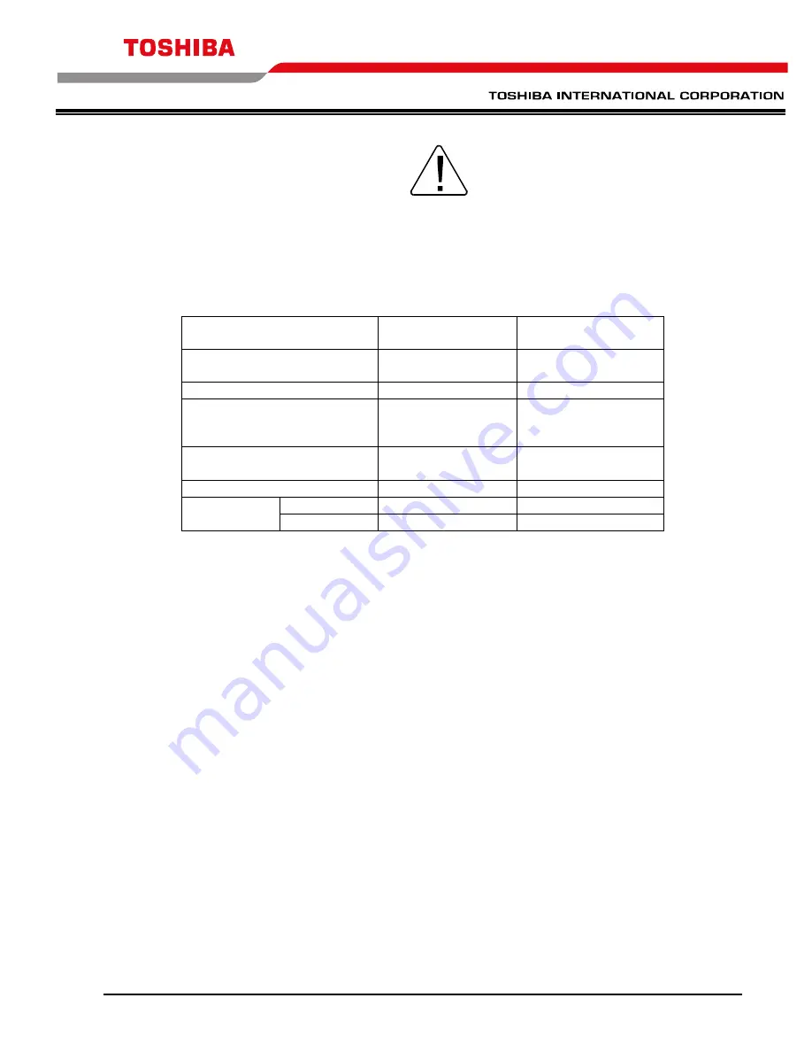 Toshiba T300MVi MEDIUM VOLTAGE Instruction Manual Download Page 27