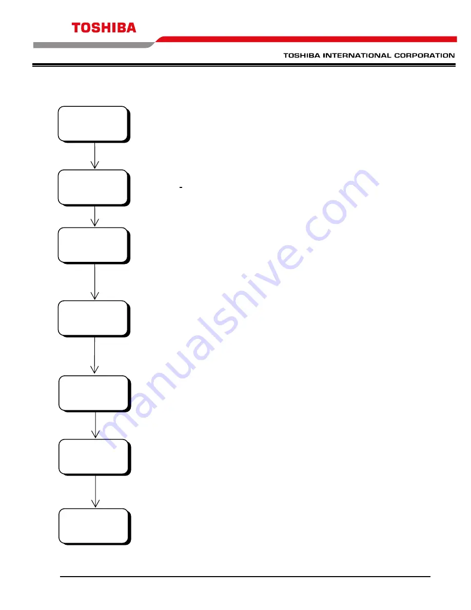 Toshiba T300MVi MEDIUM VOLTAGE Instruction Manual Download Page 29