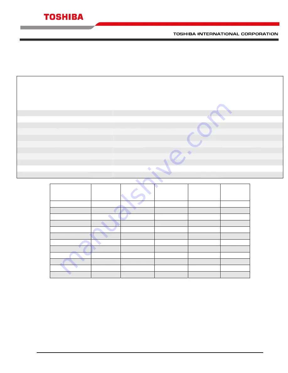 Toshiba T300MVi MEDIUM VOLTAGE Instruction Manual Download Page 43