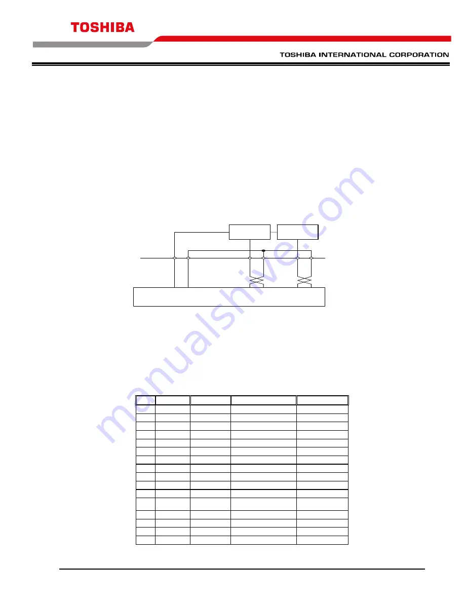 Toshiba T300MVi MEDIUM VOLTAGE Instruction Manual Download Page 47