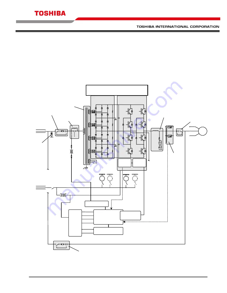 Toshiba T300MVi MEDIUM VOLTAGE Instruction Manual Download Page 53