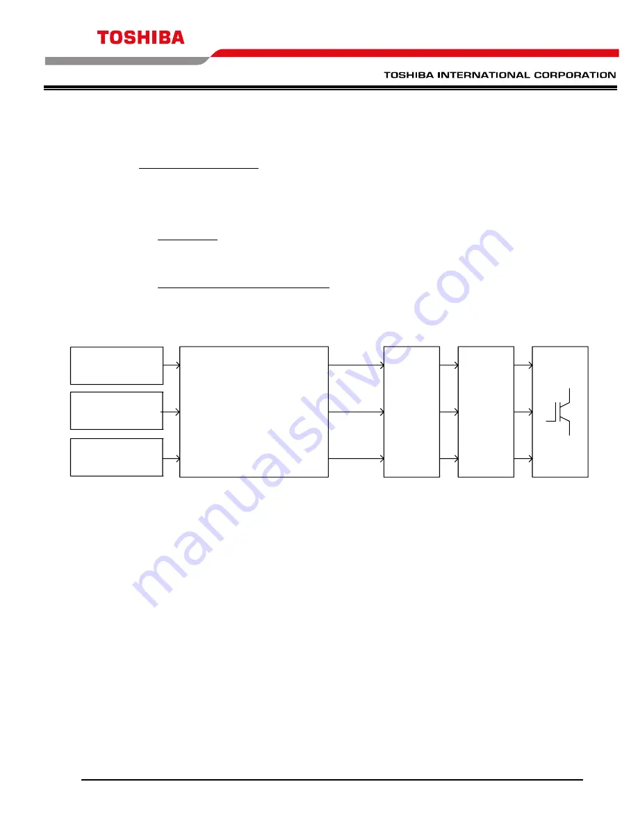 Toshiba T300MVi MEDIUM VOLTAGE Instruction Manual Download Page 61