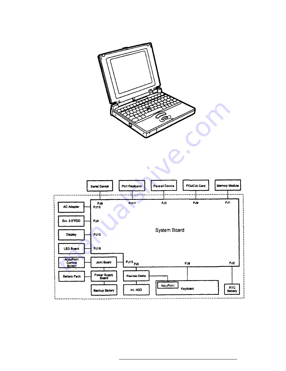 Toshiba T3400 Maintenance Manual Download Page 3