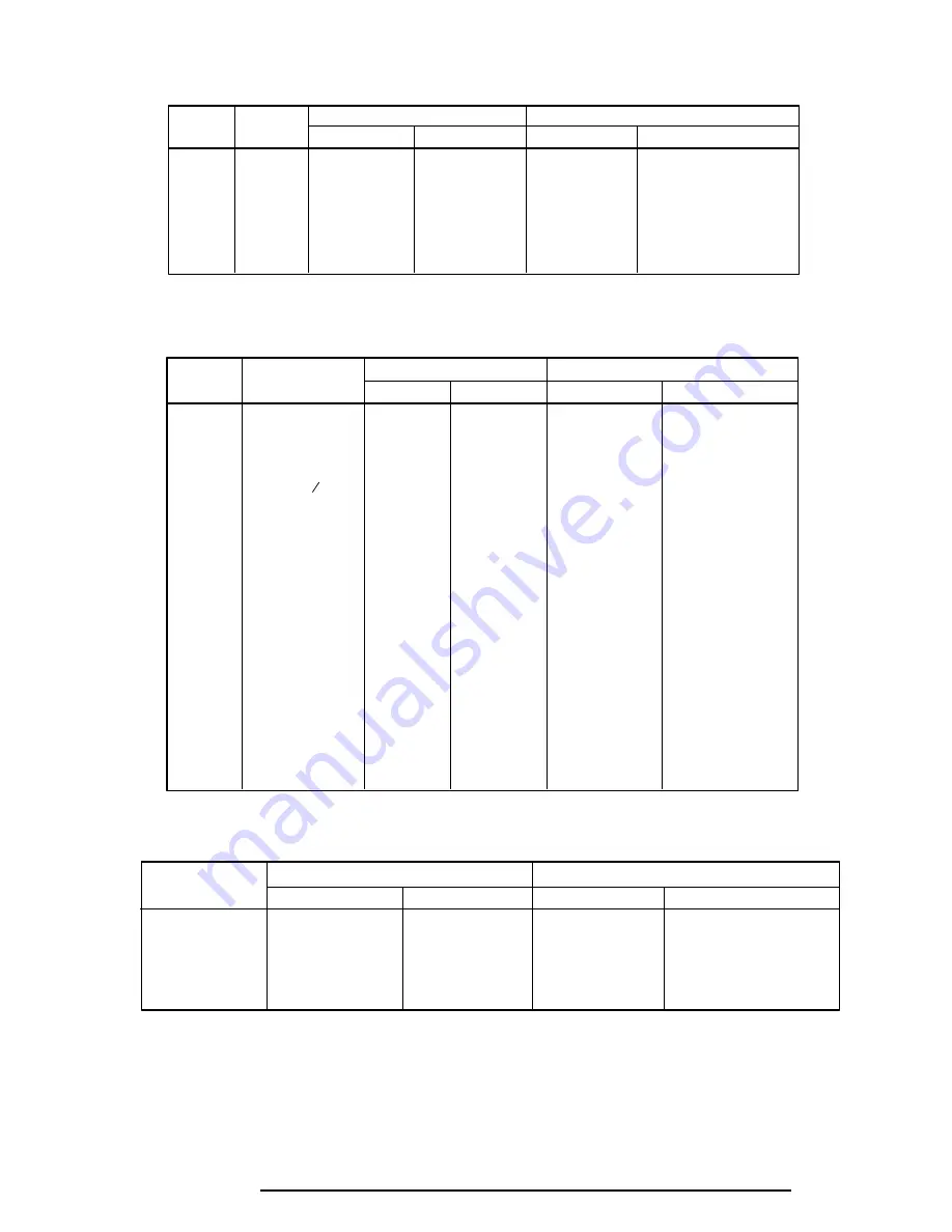 Toshiba T3400 Maintenance Manual Download Page 168