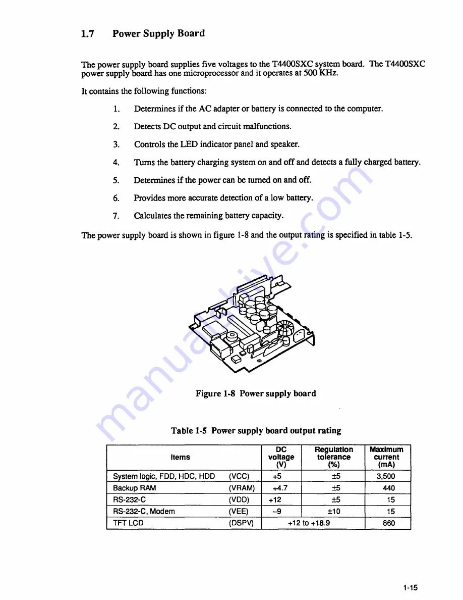 Toshiba T4400SXC Maintenance Manual Download Page 11