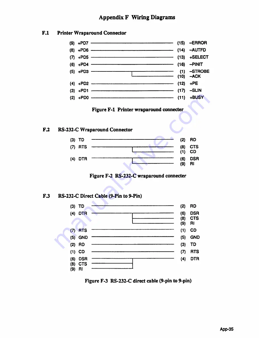 Toshiba T4400SXC Maintenance Manual Download Page 155