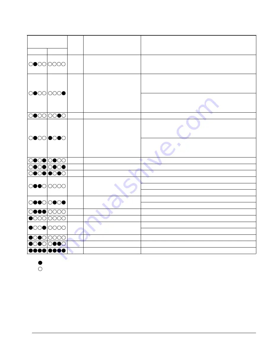 Toshiba T6400 Скачать руководство пользователя страница 33