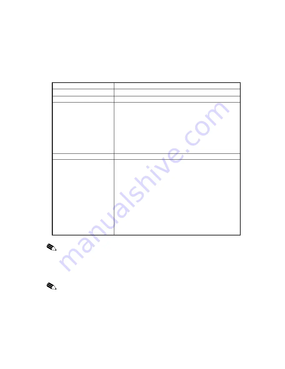 Toshiba TC-net 100 Instruction Manual Download Page 10