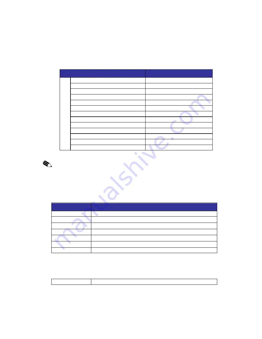 Toshiba TC-net 100 Instruction Manual Download Page 14