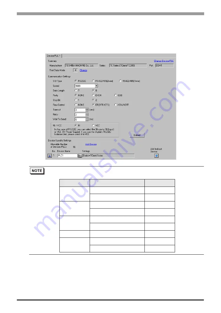 Toshiba TC Series Скачать руководство пользователя страница 22