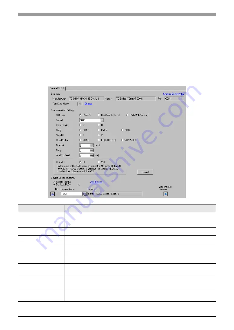 Toshiba TC Series Manual Download Page 31