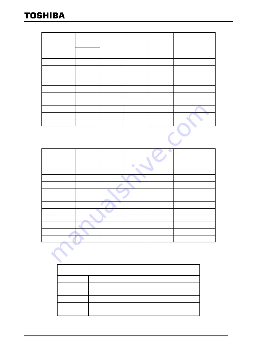 Toshiba TC32306FTG Manual Download Page 44