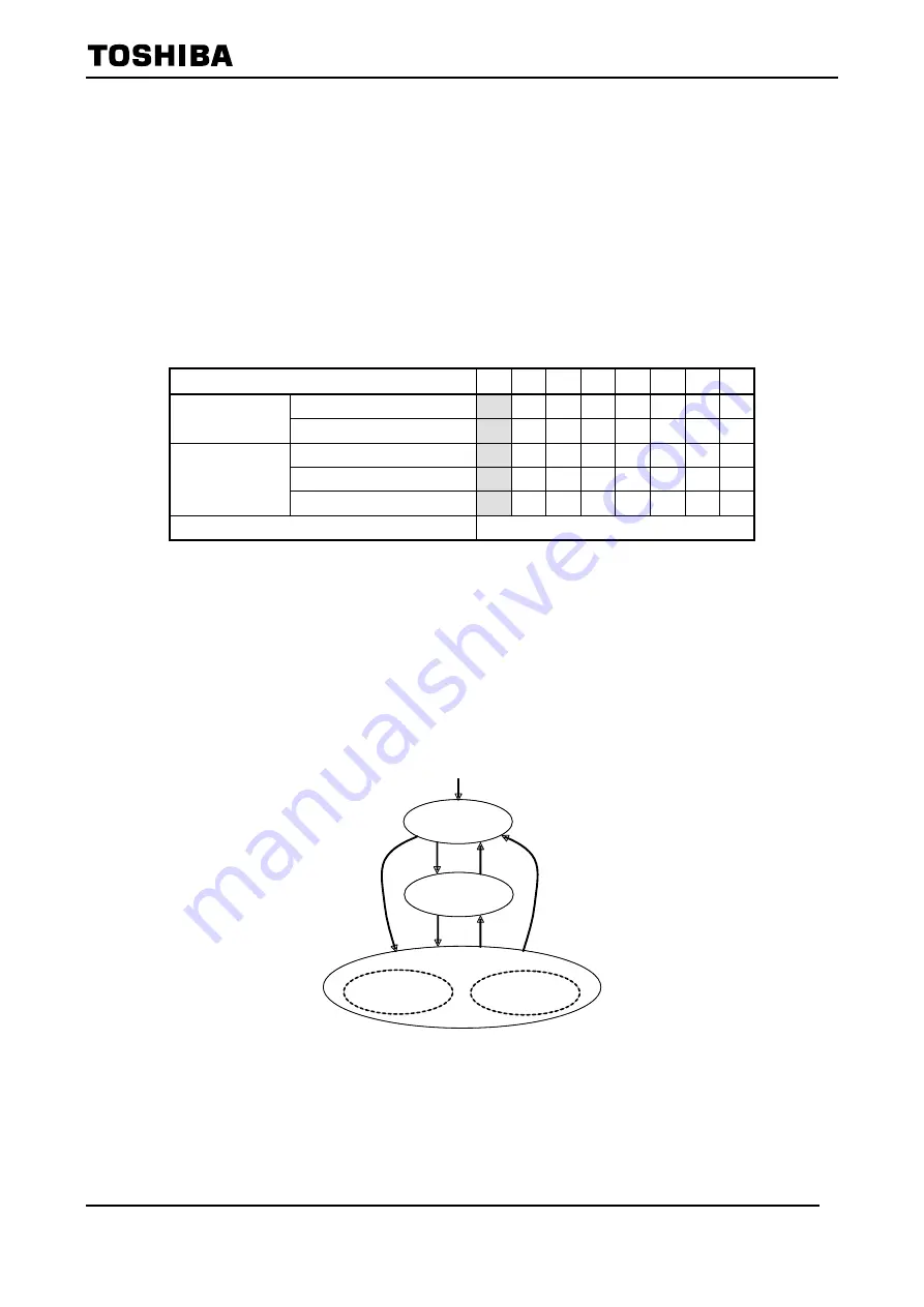 Toshiba TC32306FTG Manual Download Page 45