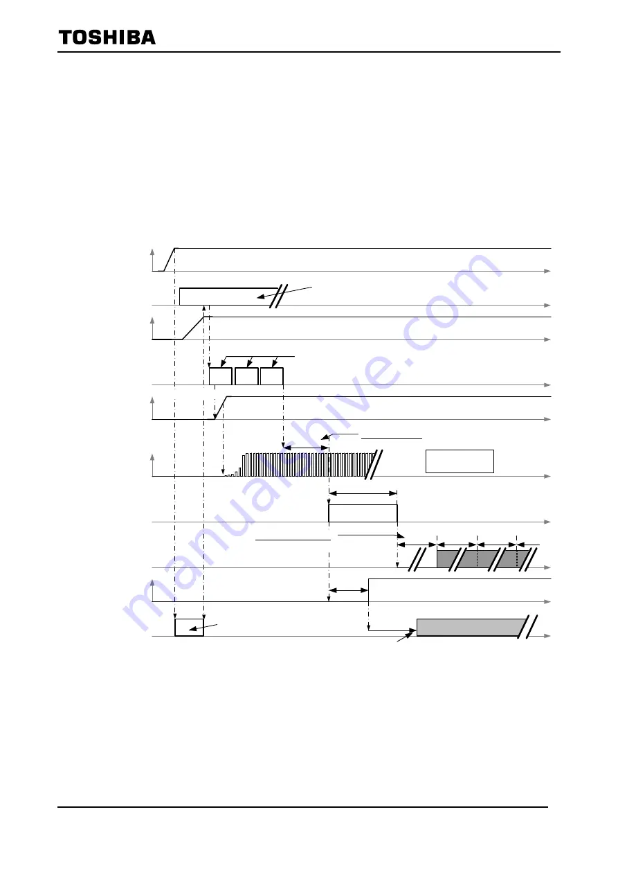 Toshiba TC32306FTG Скачать руководство пользователя страница 49