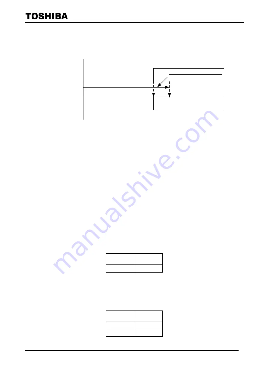 Toshiba TC32306FTG Manual Download Page 53