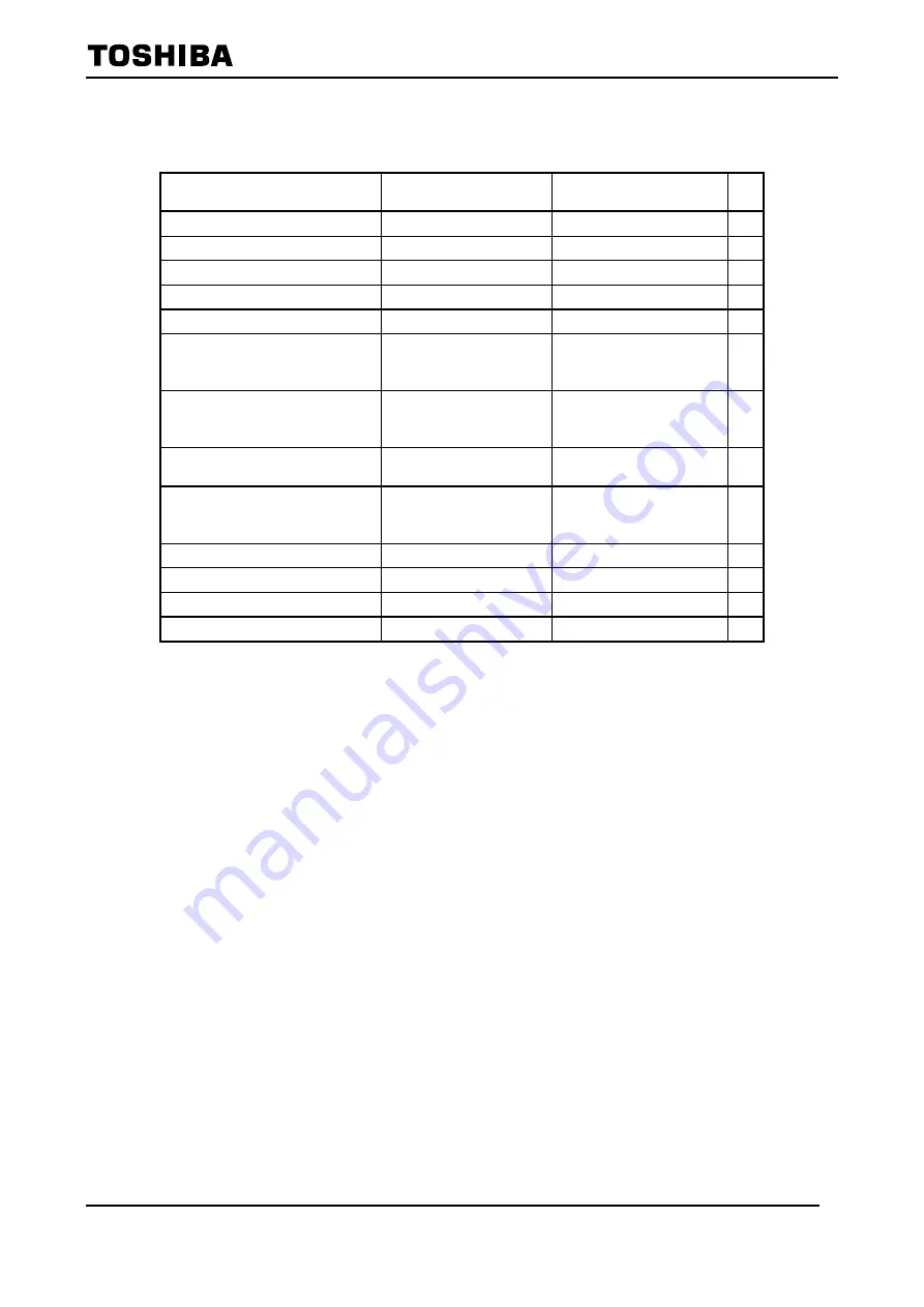 Toshiba TC32306FTG Manual Download Page 77