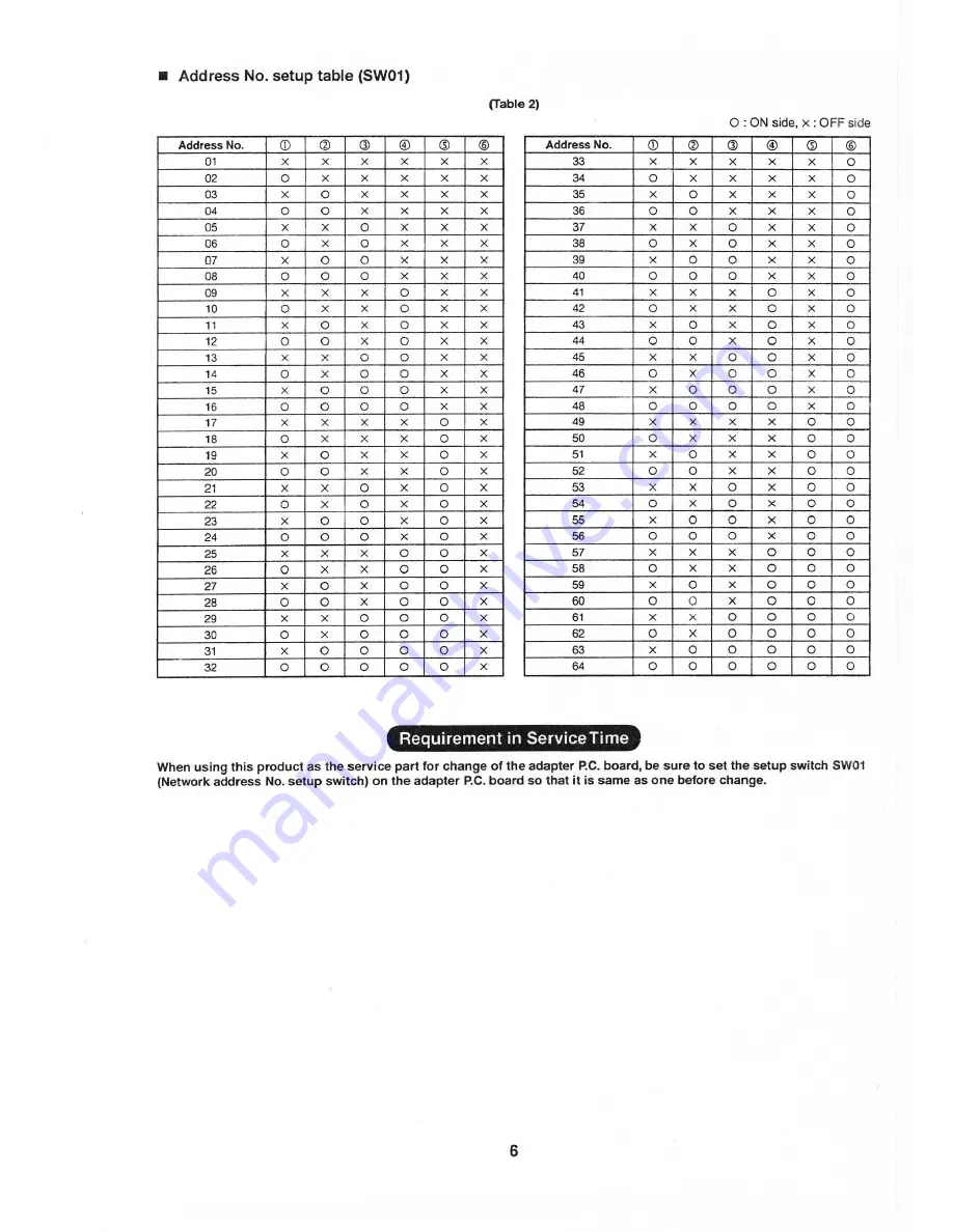 Toshiba TCB-PCNT20E Installation Manual Download Page 6