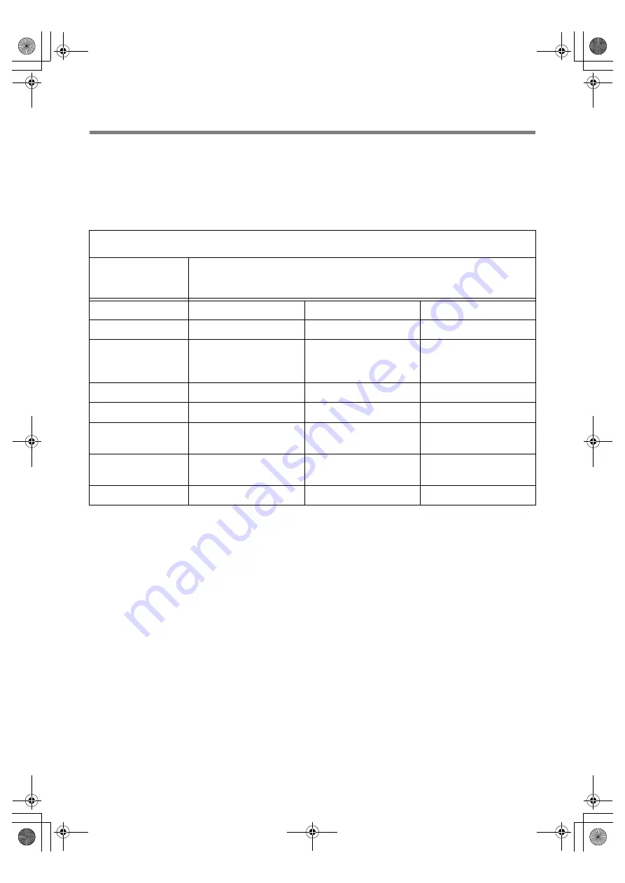 Toshiba TD-E502 User Manual Download Page 48