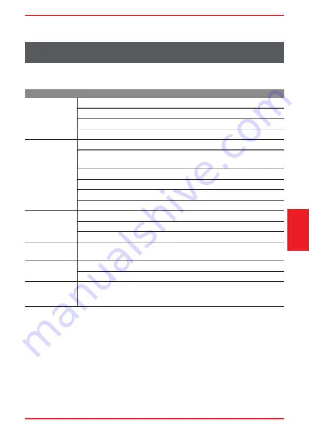 Toshiba TDDP2012ES2C User Manual Download Page 27