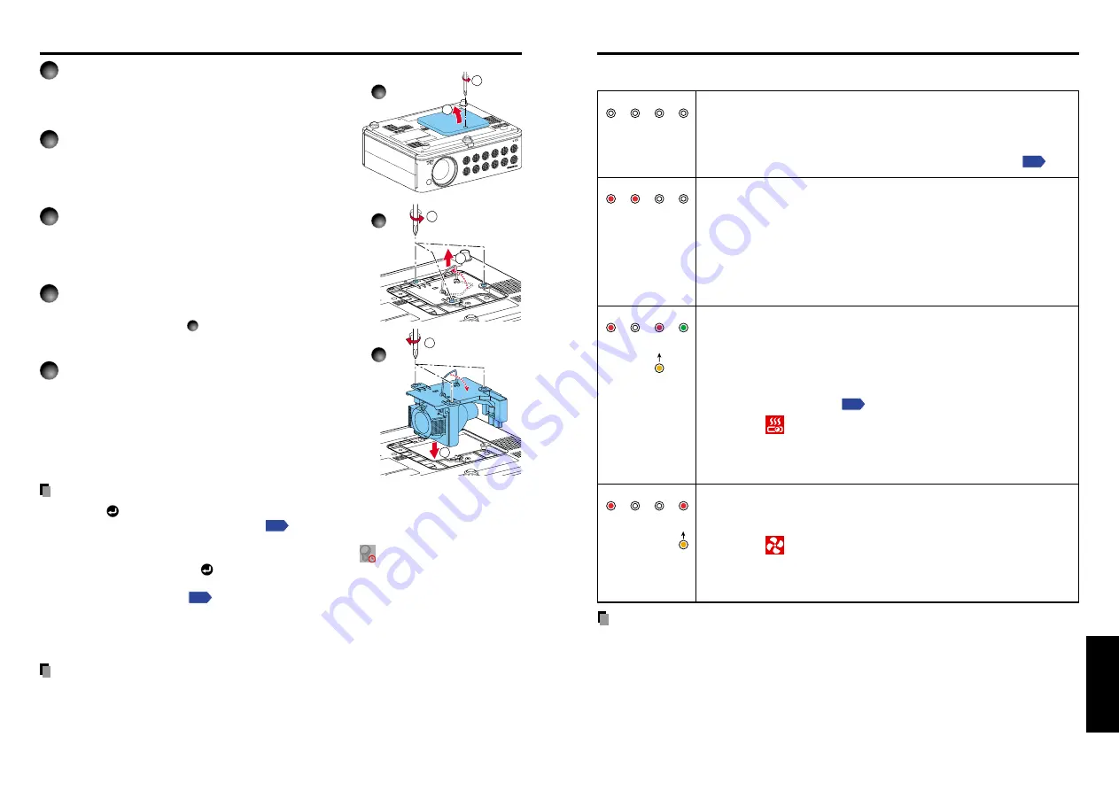 Toshiba TDP-D1 Owner'S Manual Download Page 17