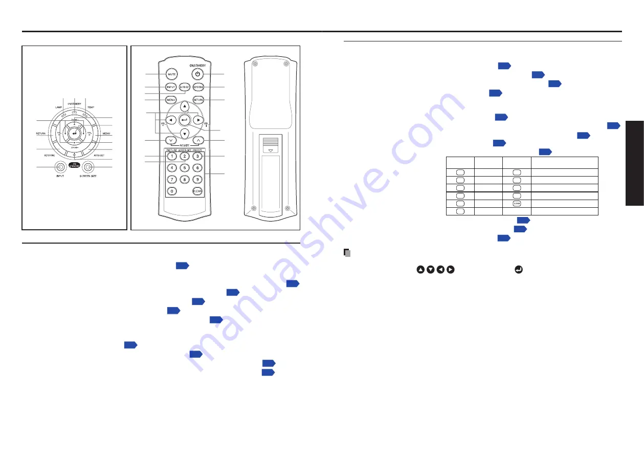 Toshiba TDP-EX21 Owner'S Manual Download Page 9