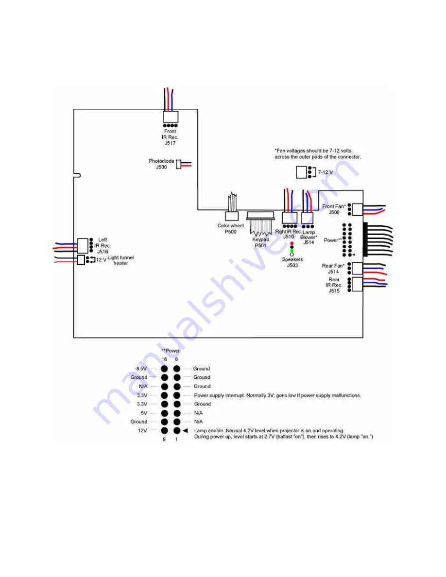 Toshiba TDP-MT8 Service Manual Download Page 85