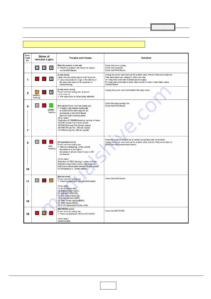 Toshiba TDP-ST20B Service Manual Download Page 44