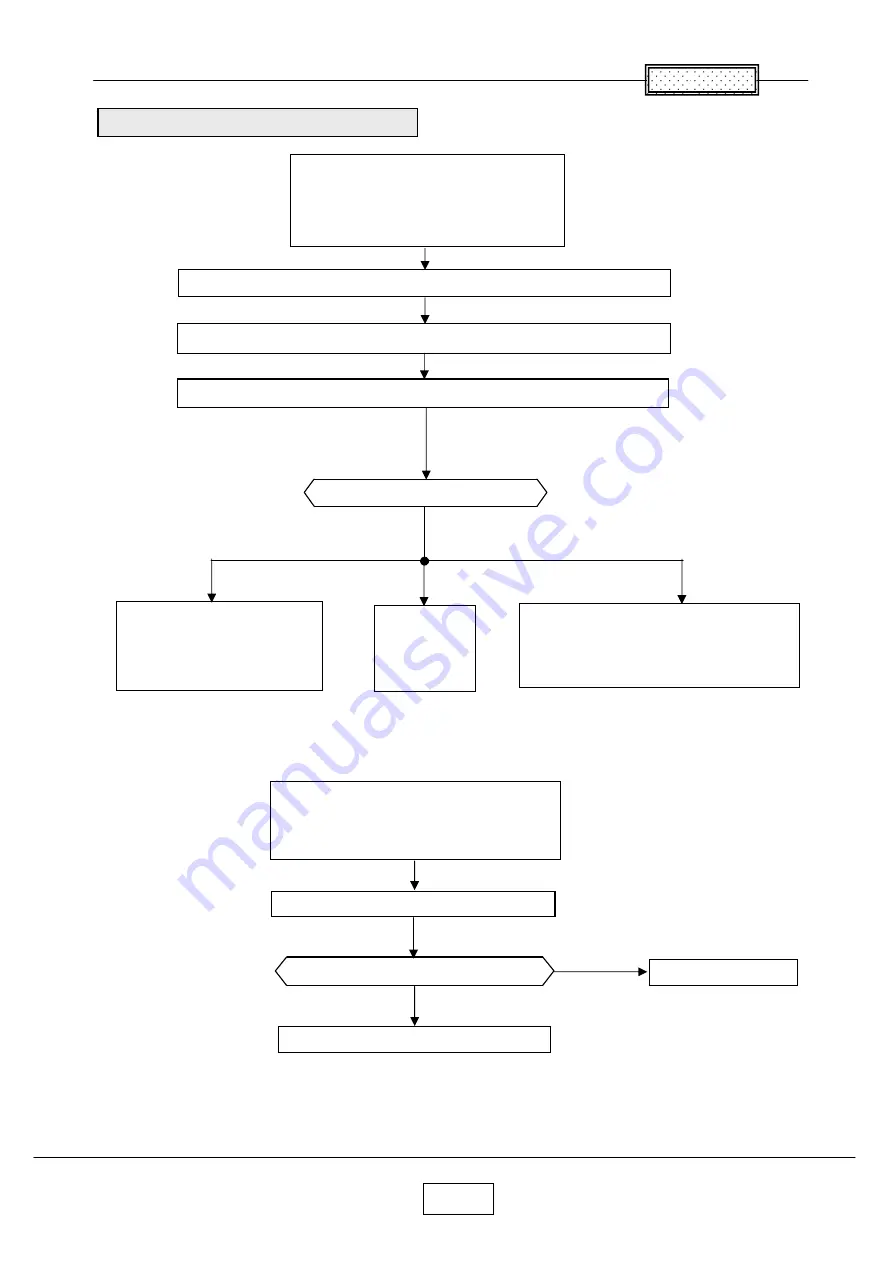 Toshiba TDP-ST20B Service Manual Download Page 47