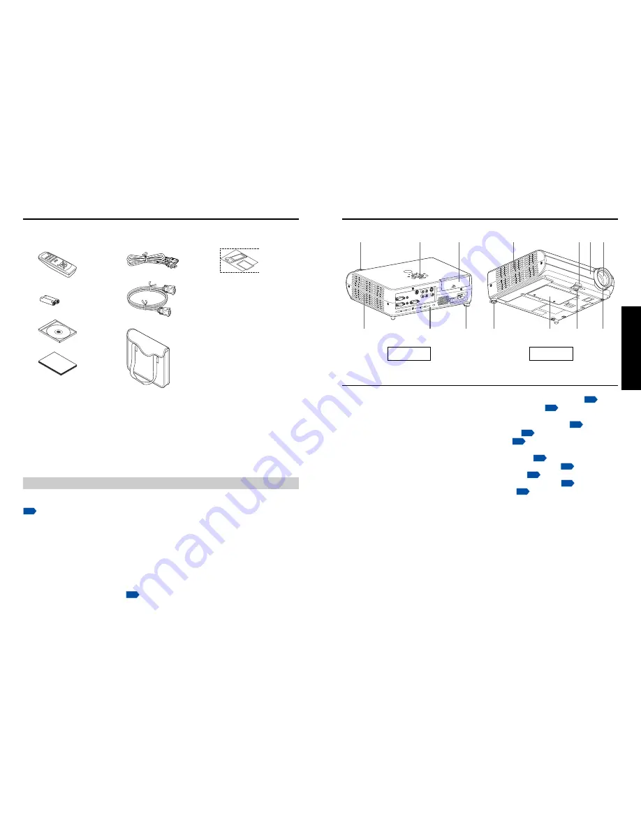 Toshiba TDP-SW20 Owner'S Manual Download Page 8